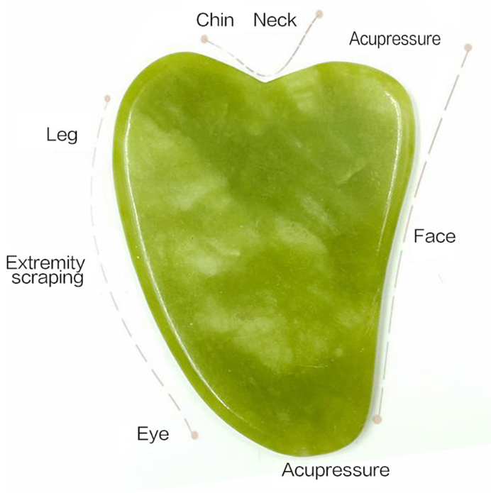 Gua Sha Faceroller